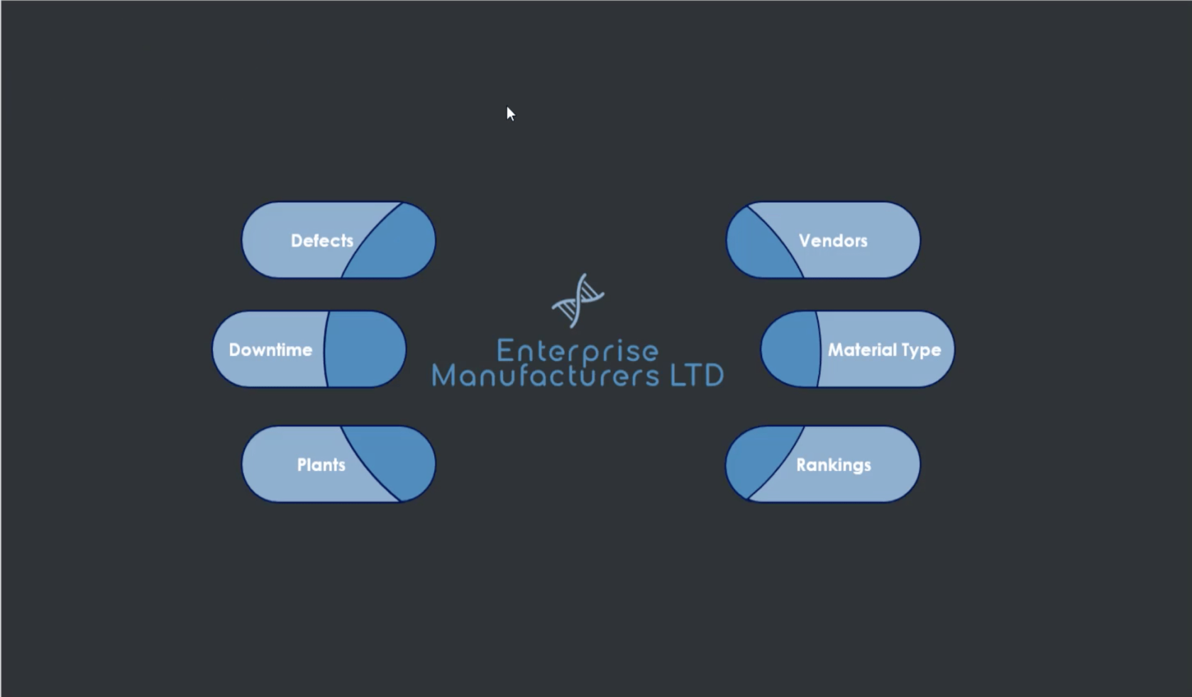 LuckyTemplates 報表開發：創建主題、公司徽標、圖標和背景