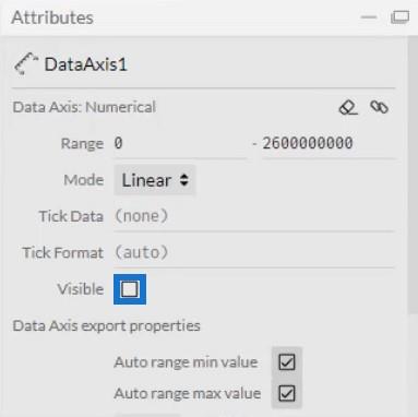 Заполнить гистограмму — разновидность гистограммы для отчетов LuckyTemplates