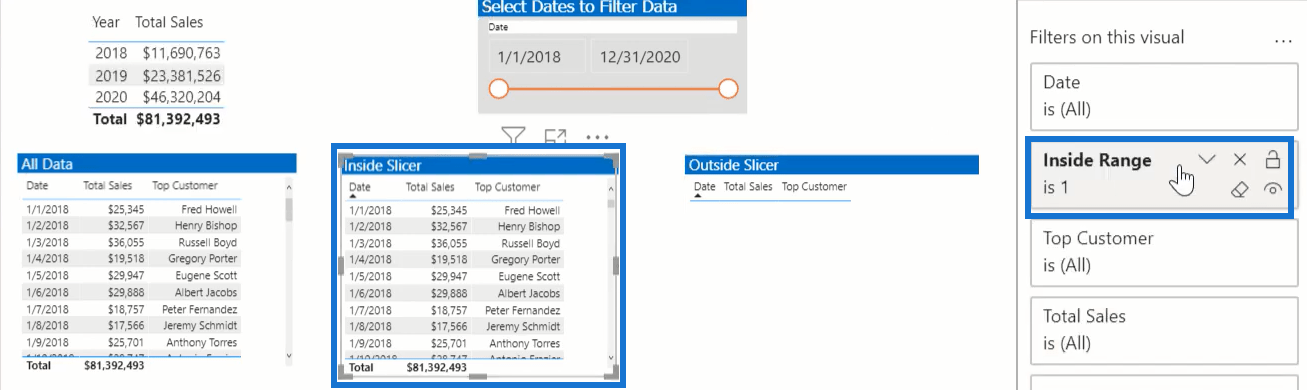 如何使用 DAX 在 LuckyTemplates 中確定收穫日期
