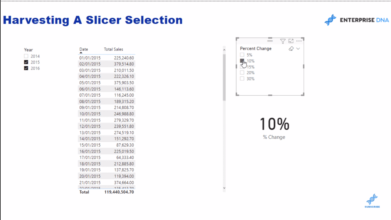 SELECTEDVALUE DAX 示例 - 收穫切片器選擇