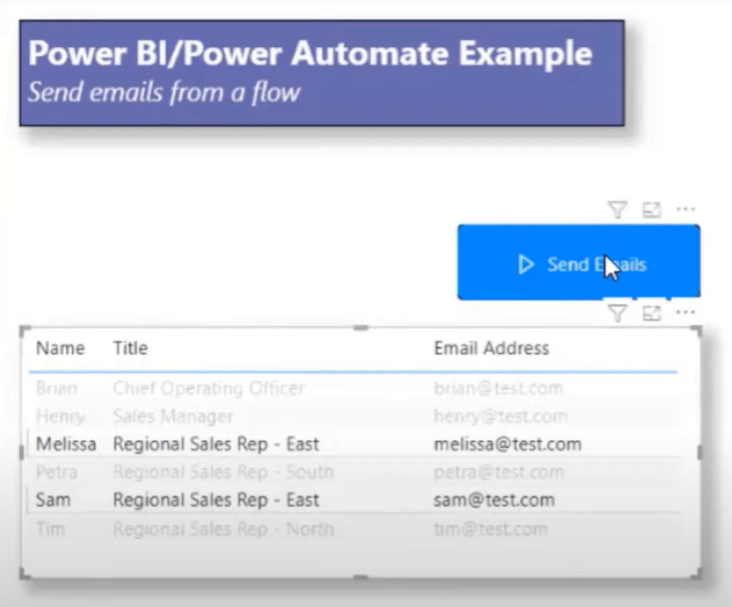 LuckyTemplates 및 Power Automate 플랫폼으로 이메일 보내기