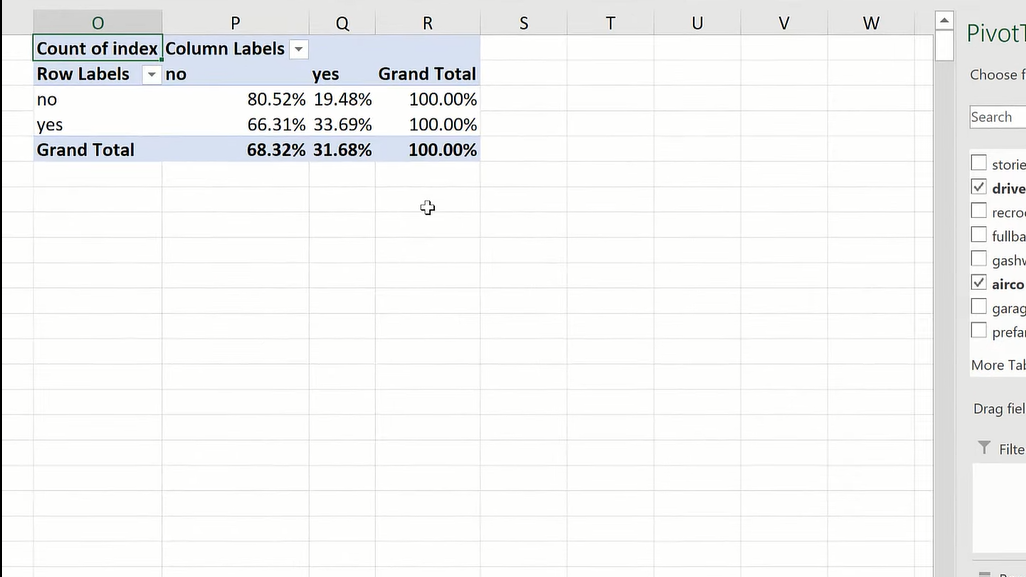 Tableaux de proportions et de fréquences dans Excel