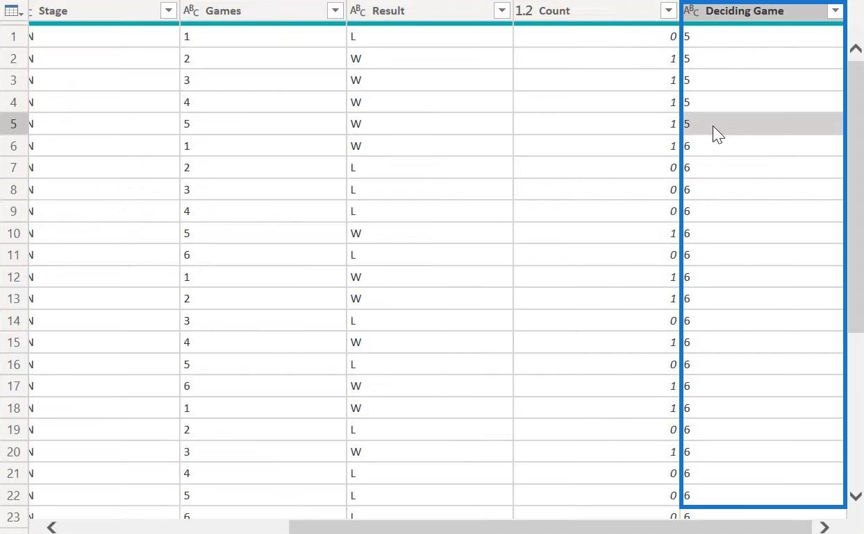 LuckyTemplates 中的 Power Query 函數：按函數分組
