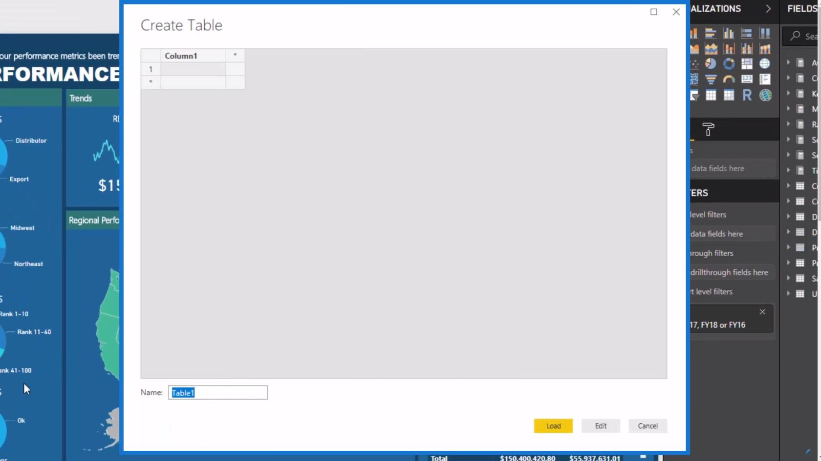 DAX メジャー グループのレポートへの実装 – LuckyTemplates モデリングのレビュー