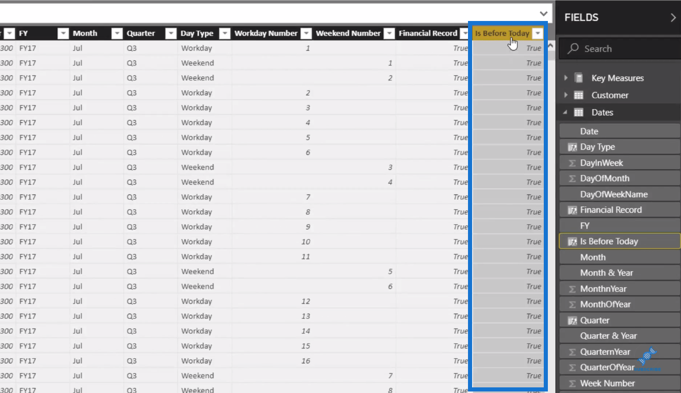 在 LuckyTemplates 中顯示截至當前日期或特定日期的結果