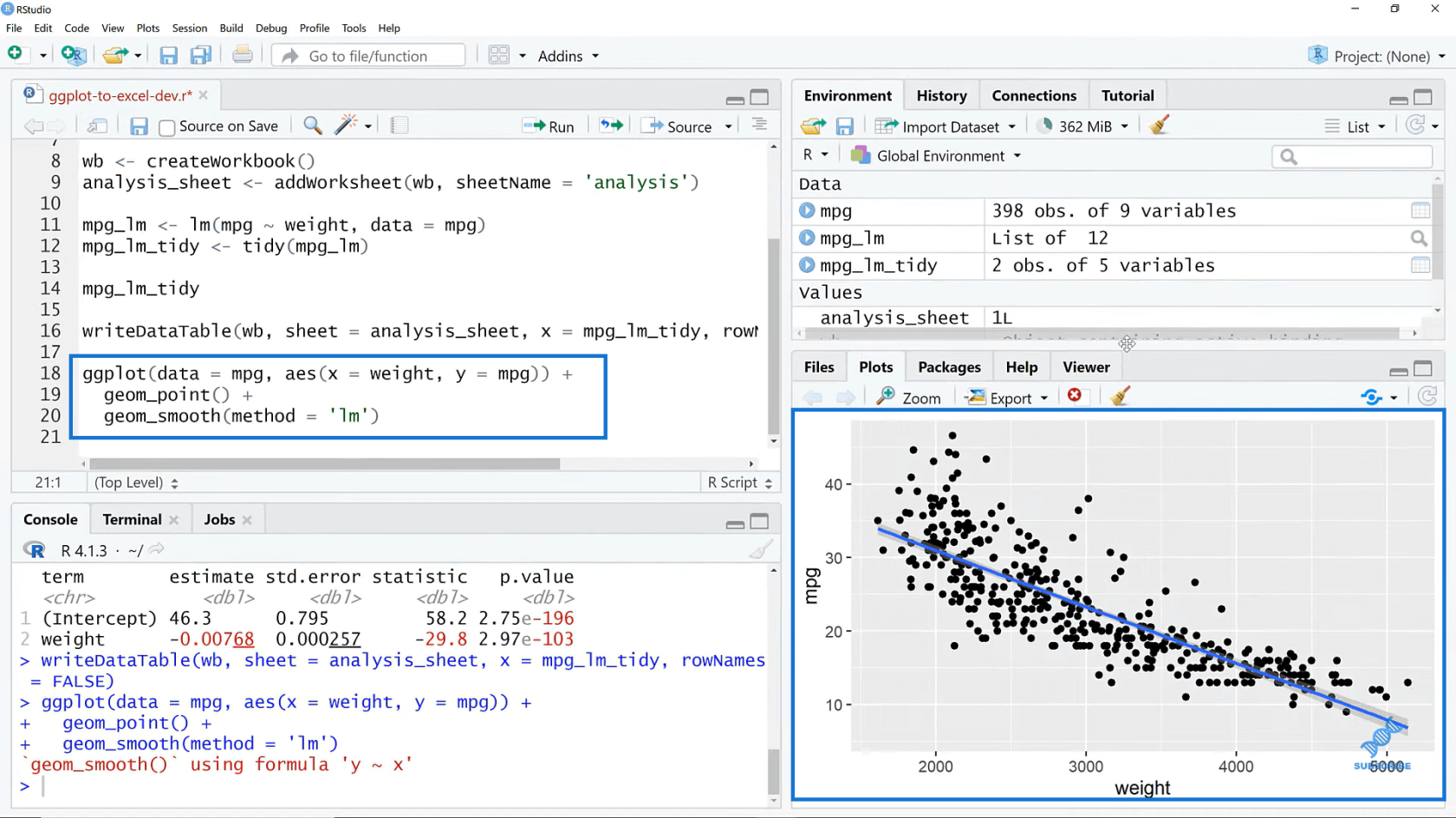 고급 데이터 시각화를 위한 Excel의 Ggplot2 플롯