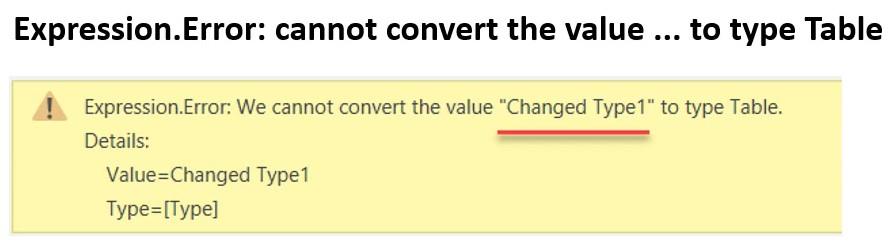 Power Query M 言語のチュートリアルと習得