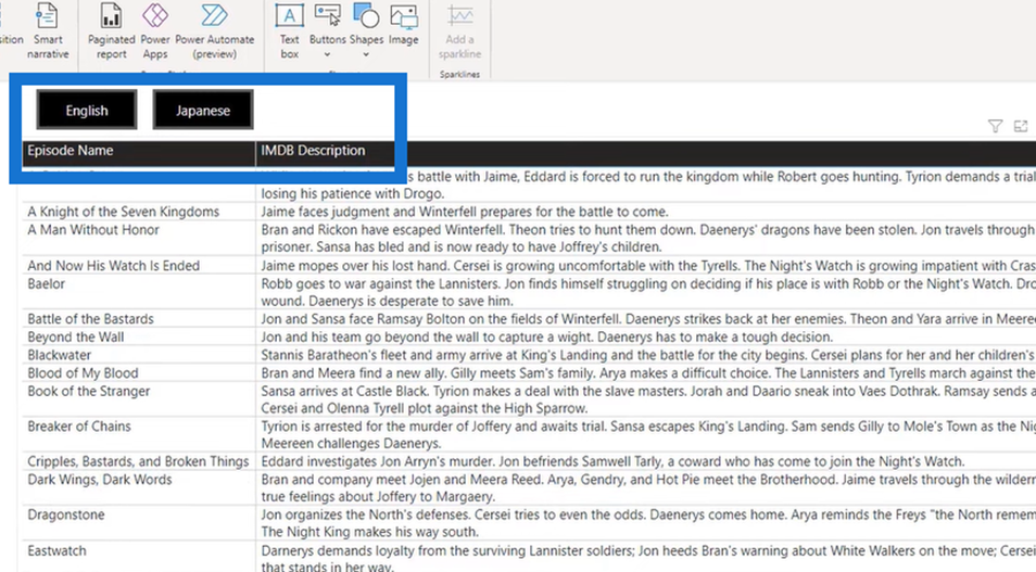 LuckyTemplates Python 教程：如何翻譯文本