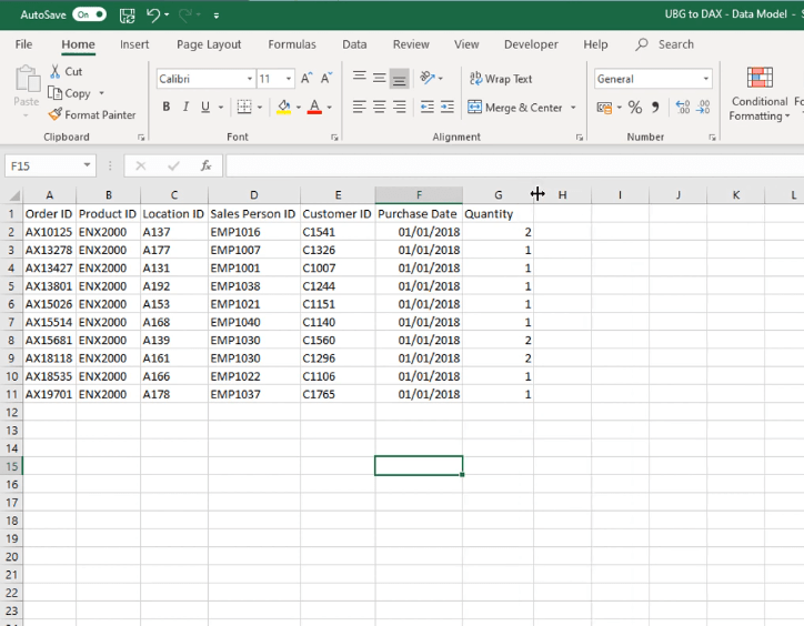 LuckyTemplates et Excel : différence dans les formules DAX