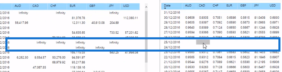 LuckyTemplates 為替レート: 複数通貨管理の更新
