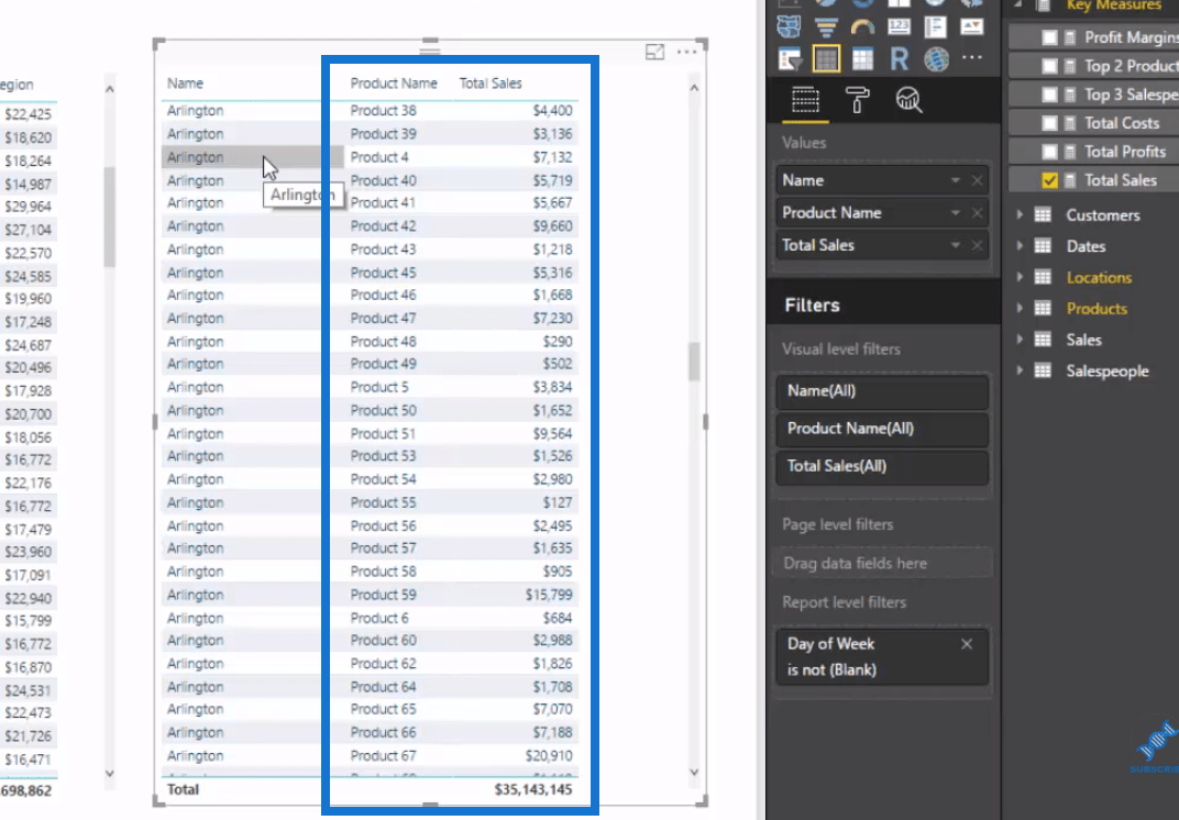 DAX を使用して LuckyTemplates で各地域のトップ製品を見つける