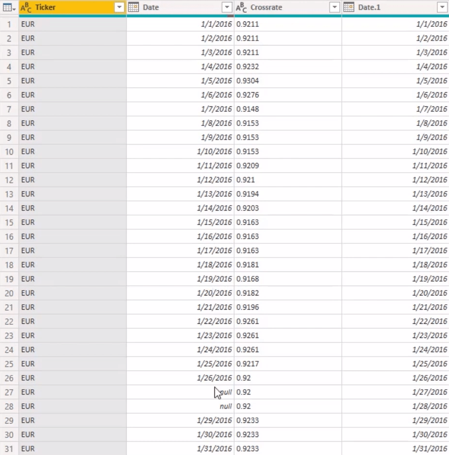 在 LuckyTemplates 中使用 Power Query 解決缺失的貨幣匯率