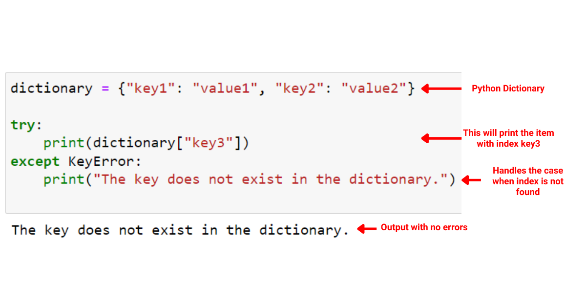 Python Try Except：分步示例