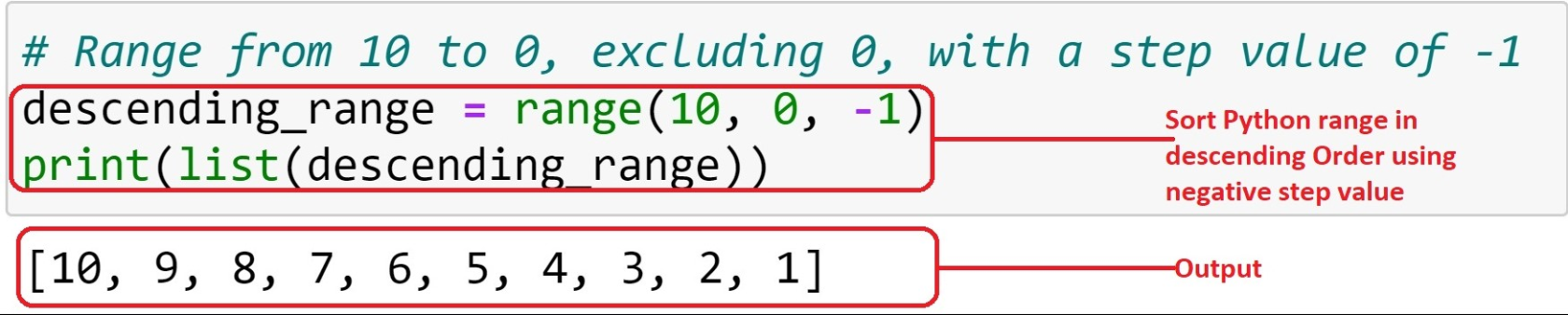 如何在 Python 中反轉範圍的 5 種方法：分步指南