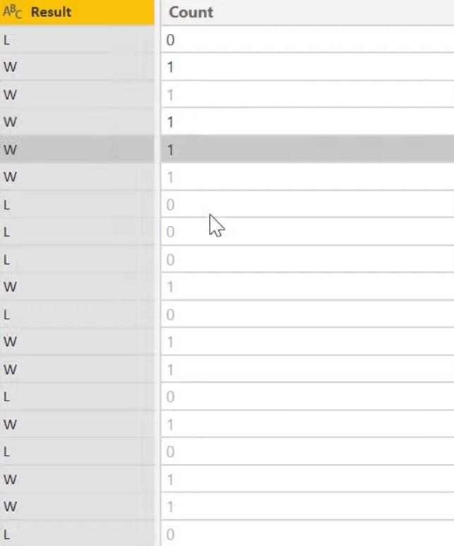 LuckyTemplates 中的 Power Query 函數：按函數分組