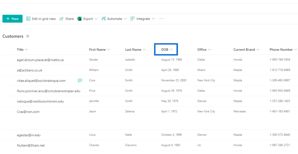 SharePoint リスト カレンダー ビュー