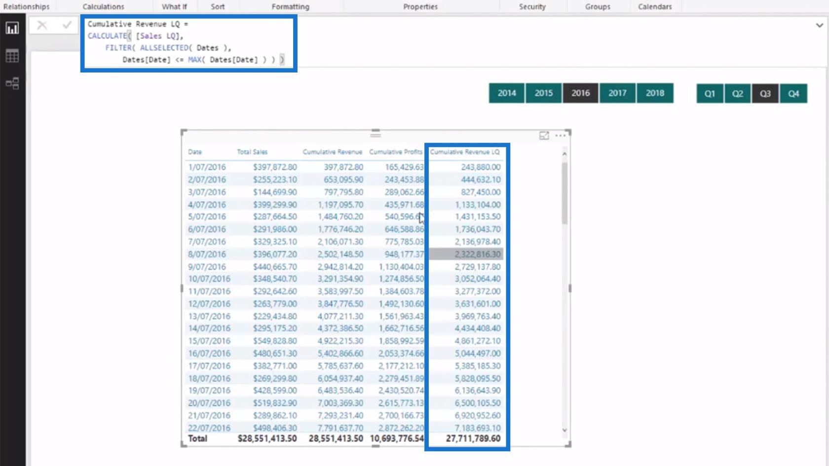 動態計算 LuckyTemplates 運行總計或累計總計