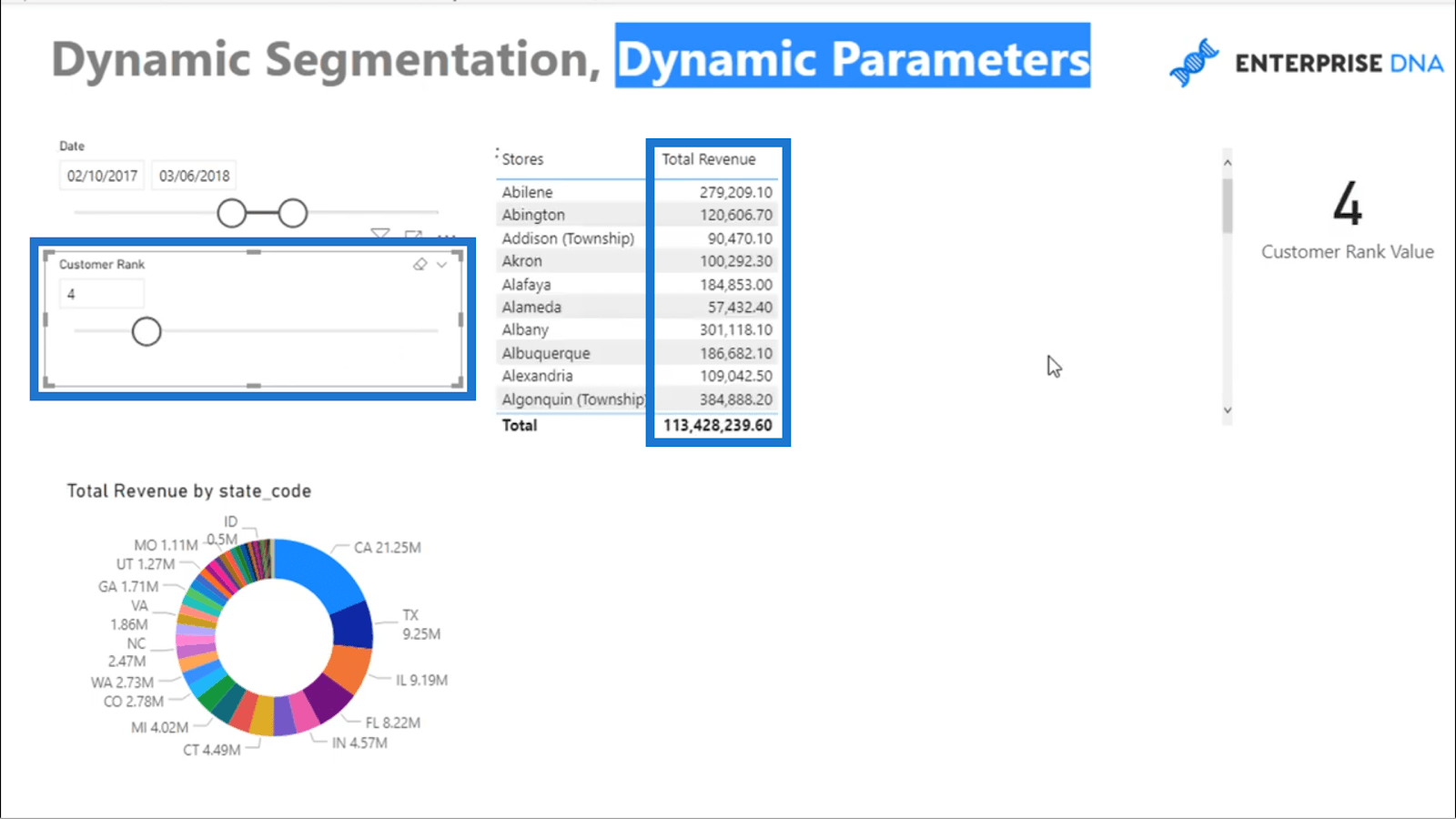 具有動態參數的動態分段——高級 LuckyTemplates 和 DAX 技術