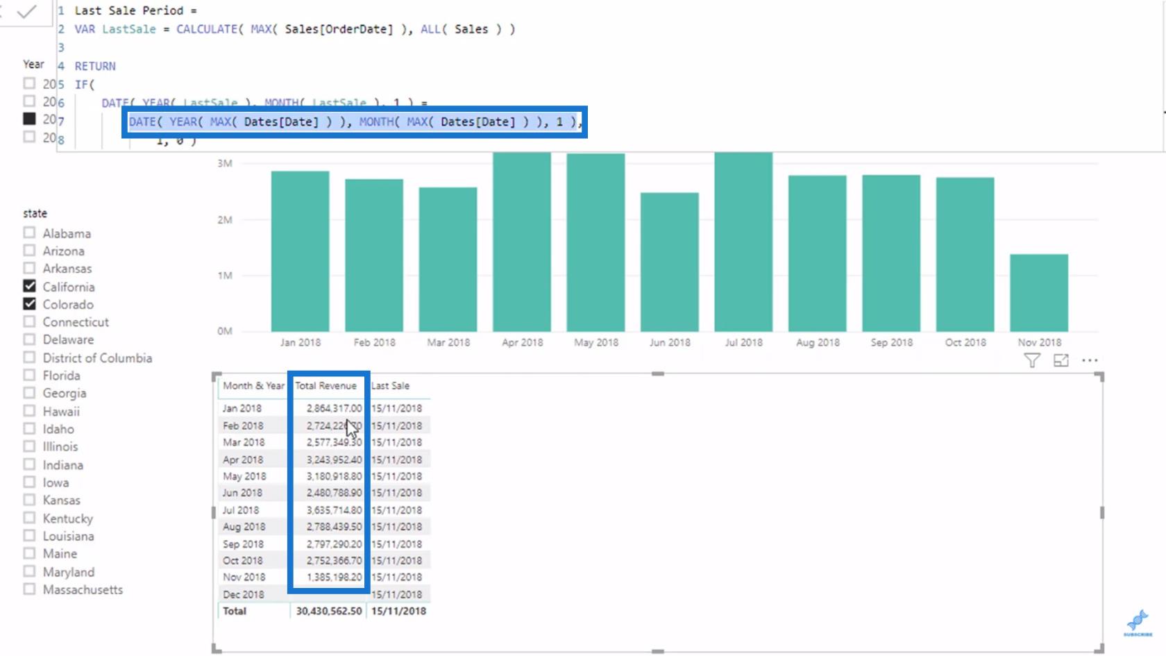 使用 DAX 在 LuckyTemplates 視覺對像中突出顯示上一個或當前期間