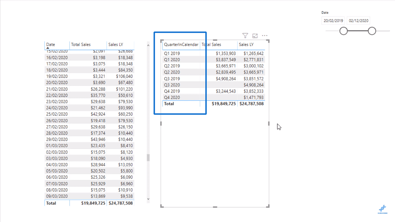 LuckyTemplates CALCULATE：高級 DAX 公式的關鍵