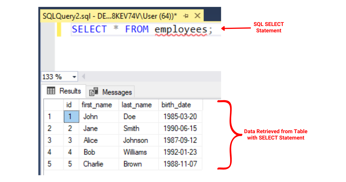 SQL の略: コマンド、定義、例