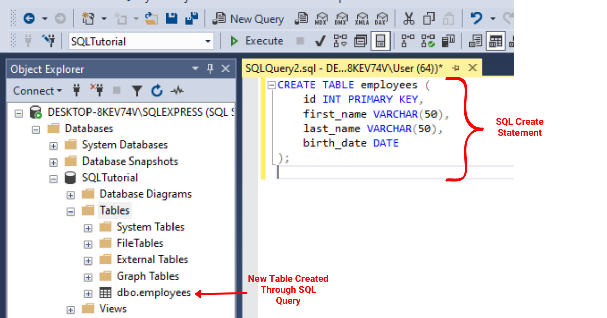 SQL の略: コマンド、定義、例