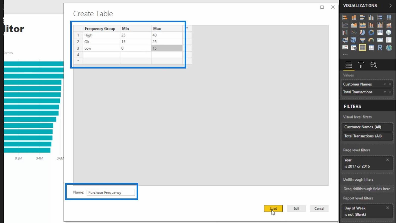 Modellazione dei dati in LuckyTemplates utilizzando tabelle di supporto