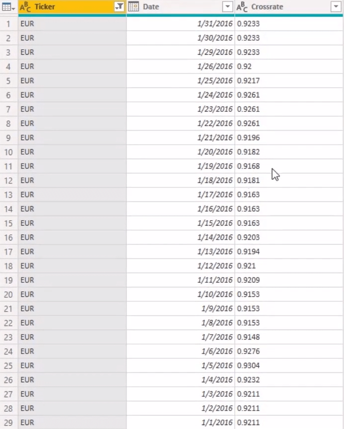 在 LuckyTemplates 中使用 Power Query 解決缺失的貨幣匯率