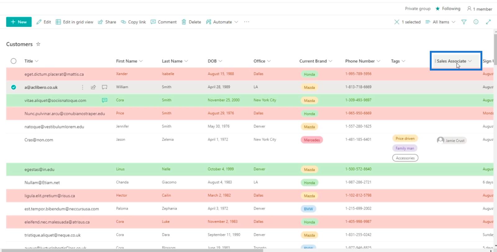 SharePoint リスト アラートのセットアップ