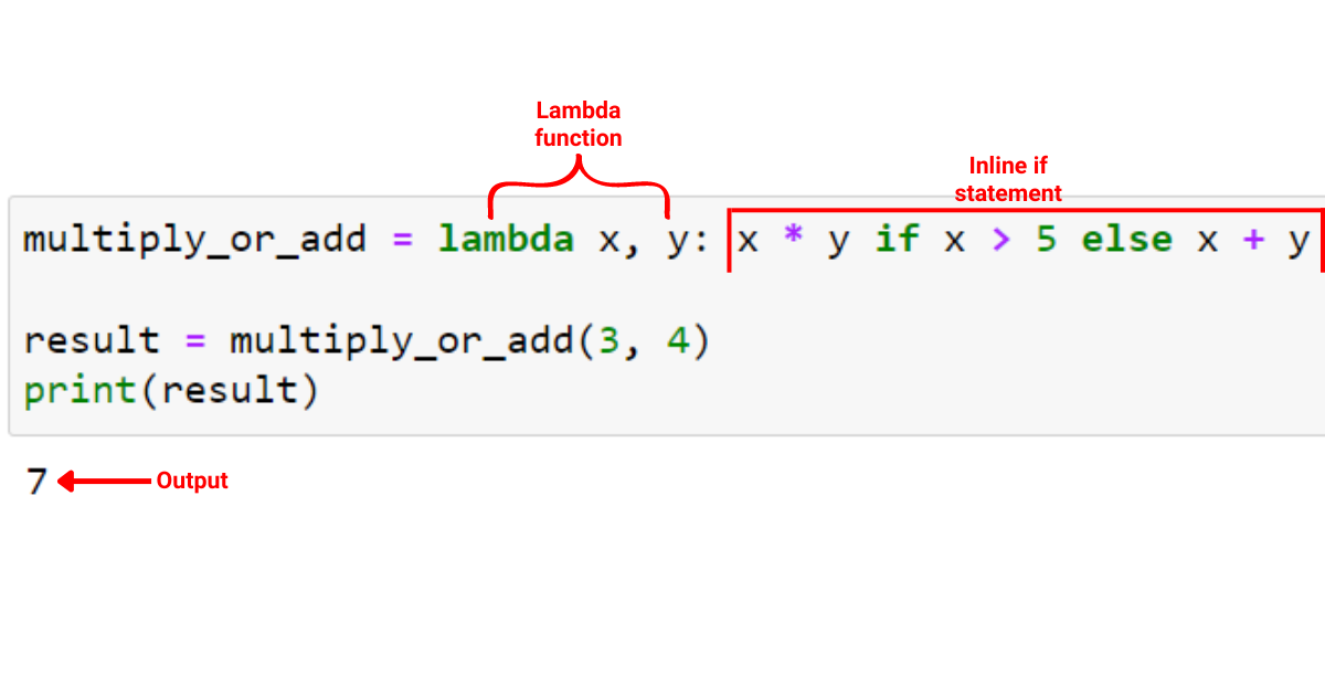 Python 內聯 If：終極操作指南