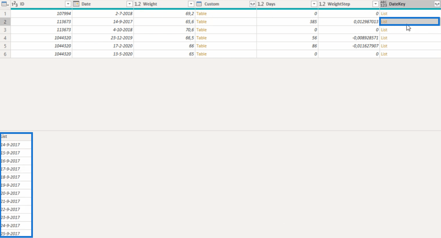 Création de valeurs pour chaque date à l'aide de la formule Power Query