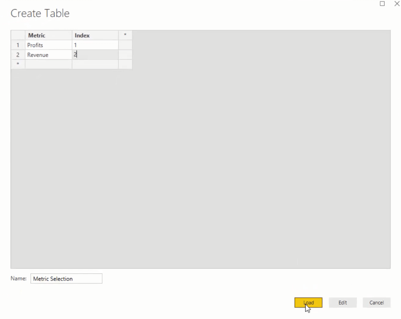 LuckyTemplates でメトリック選択スライサーを作成する