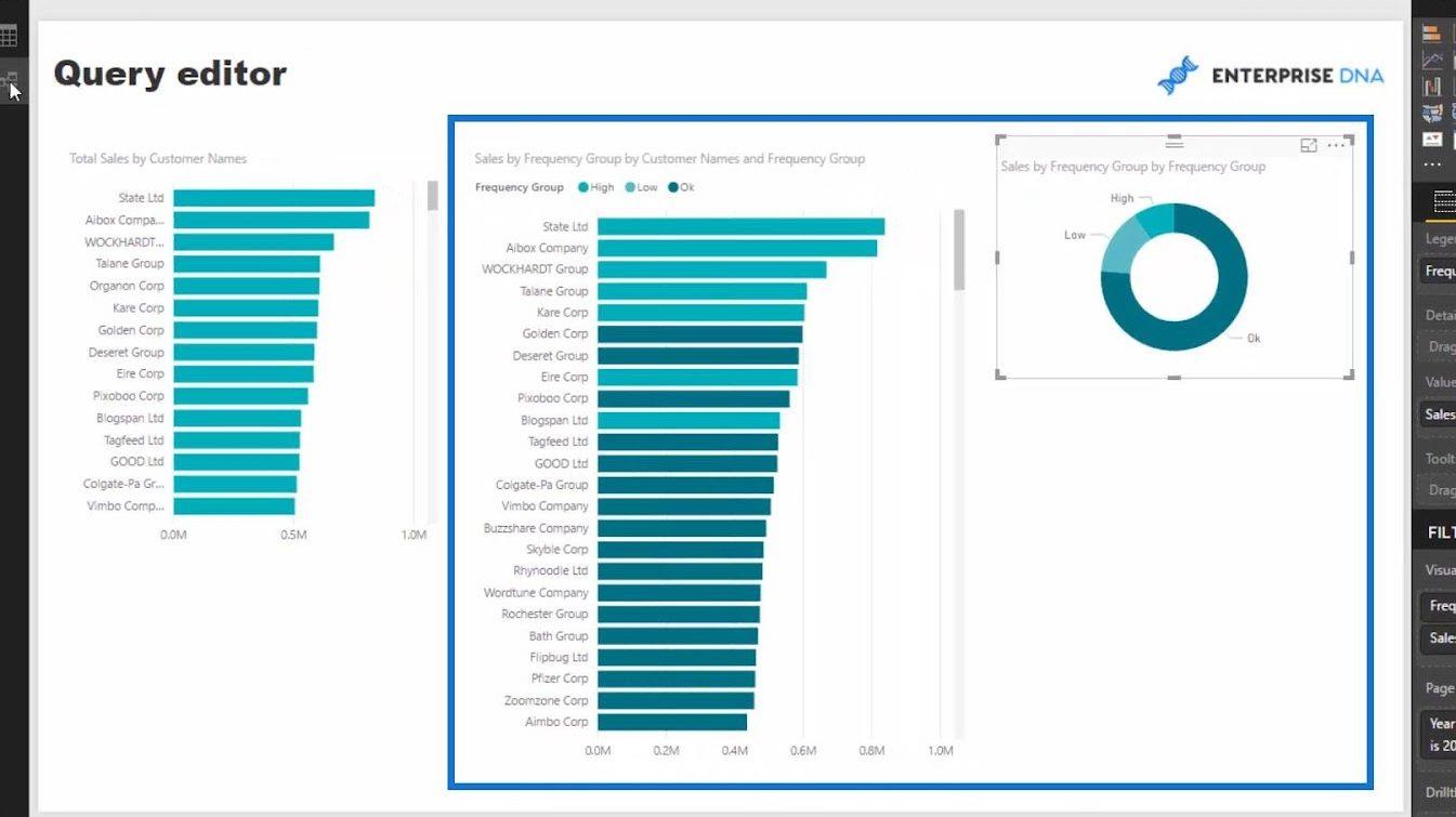 Modellazione dei dati in LuckyTemplates utilizzando tabelle di supporto