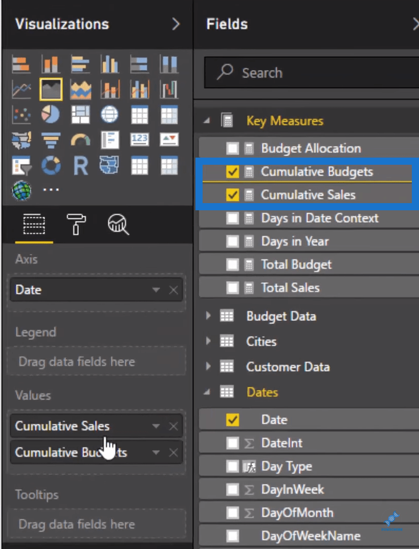 LuckyTemplates での予測: DAX を使用した累積的なパフォーマンスと予測の比較