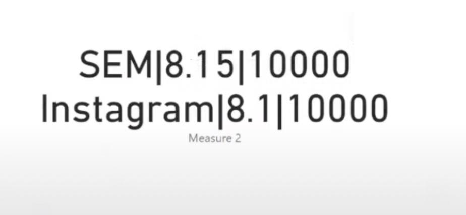 使用 DAX 的 LuckyTemplates 自定義排序