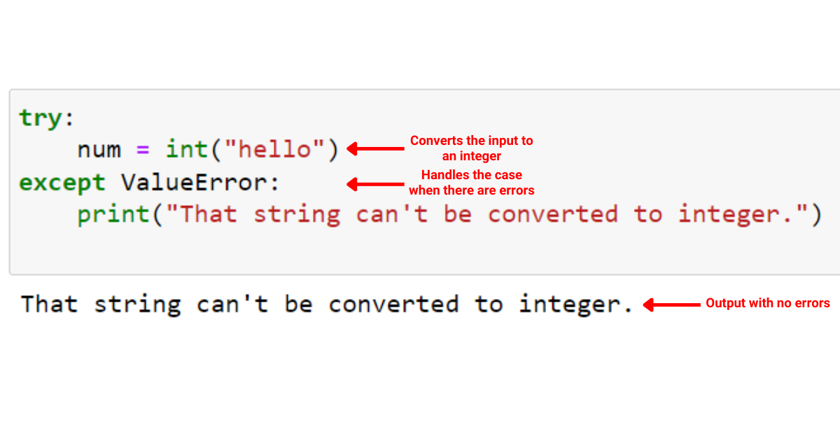 Python Try Except：分步示例