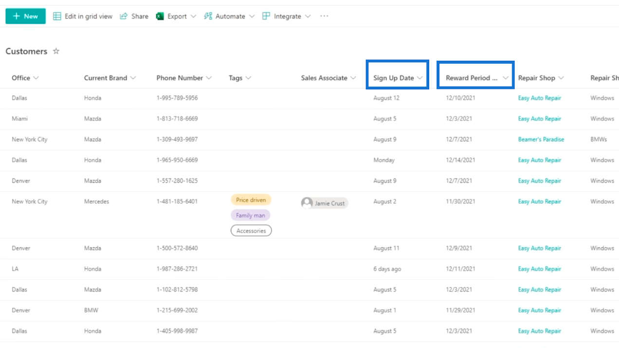SharePoint リスト カレンダー ビュー