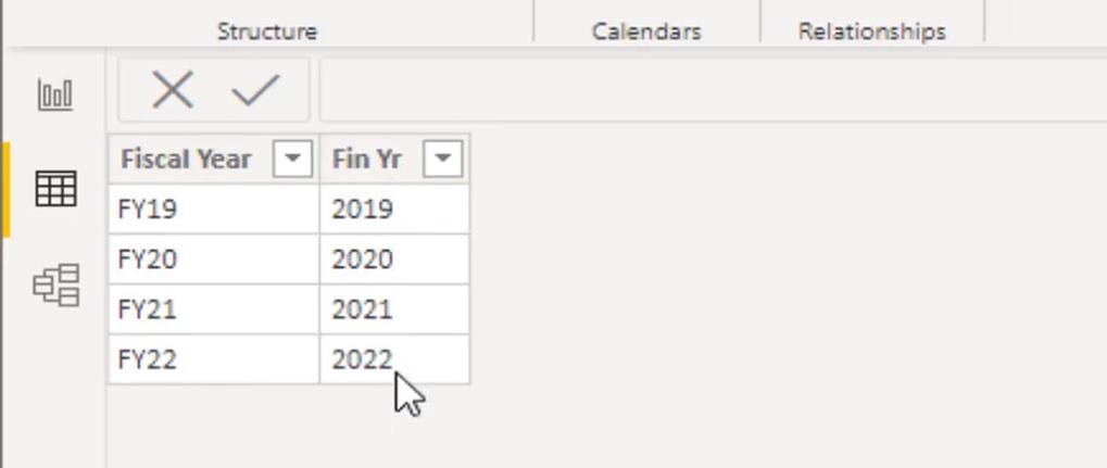 LuckyTemplates レポートでの会計年度の動的フィルター処理