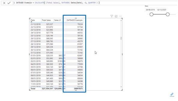 LuckyTemplates 時間函數：DATEADD 等
