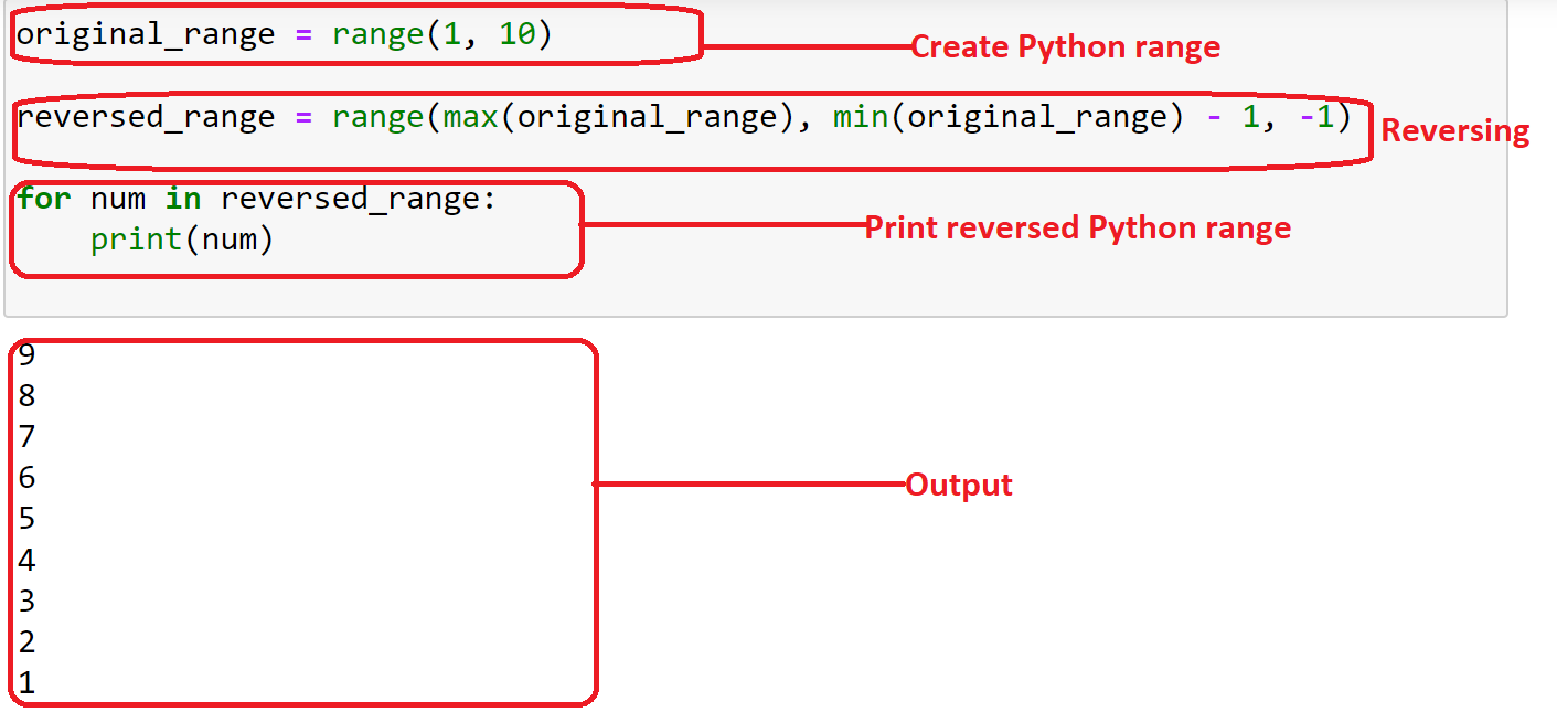 如何在 Python 中反轉範圍的 5 種方法：分步指南