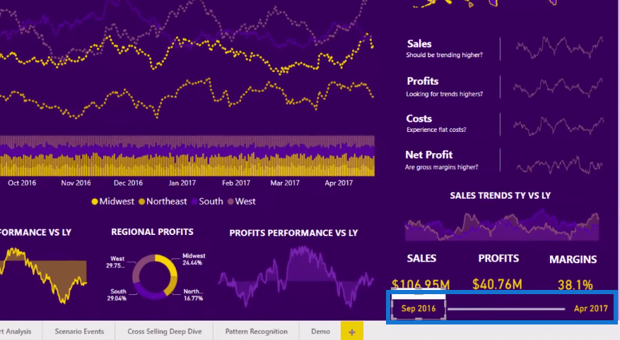 LuckyTemplates 報表設計技巧 – 最佳實踐