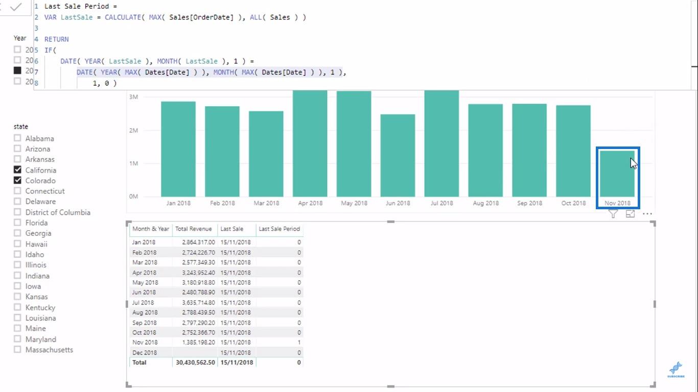 使用 DAX 在 LuckyTemplates 視覺對像中突出顯示上一個或當前期間