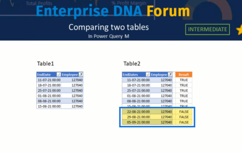 Comparaison de tables dans Power Query | Tutoriel LuckyTemplates Comparaison de tables dans Power Query | Tutoriel LuckyTemplates