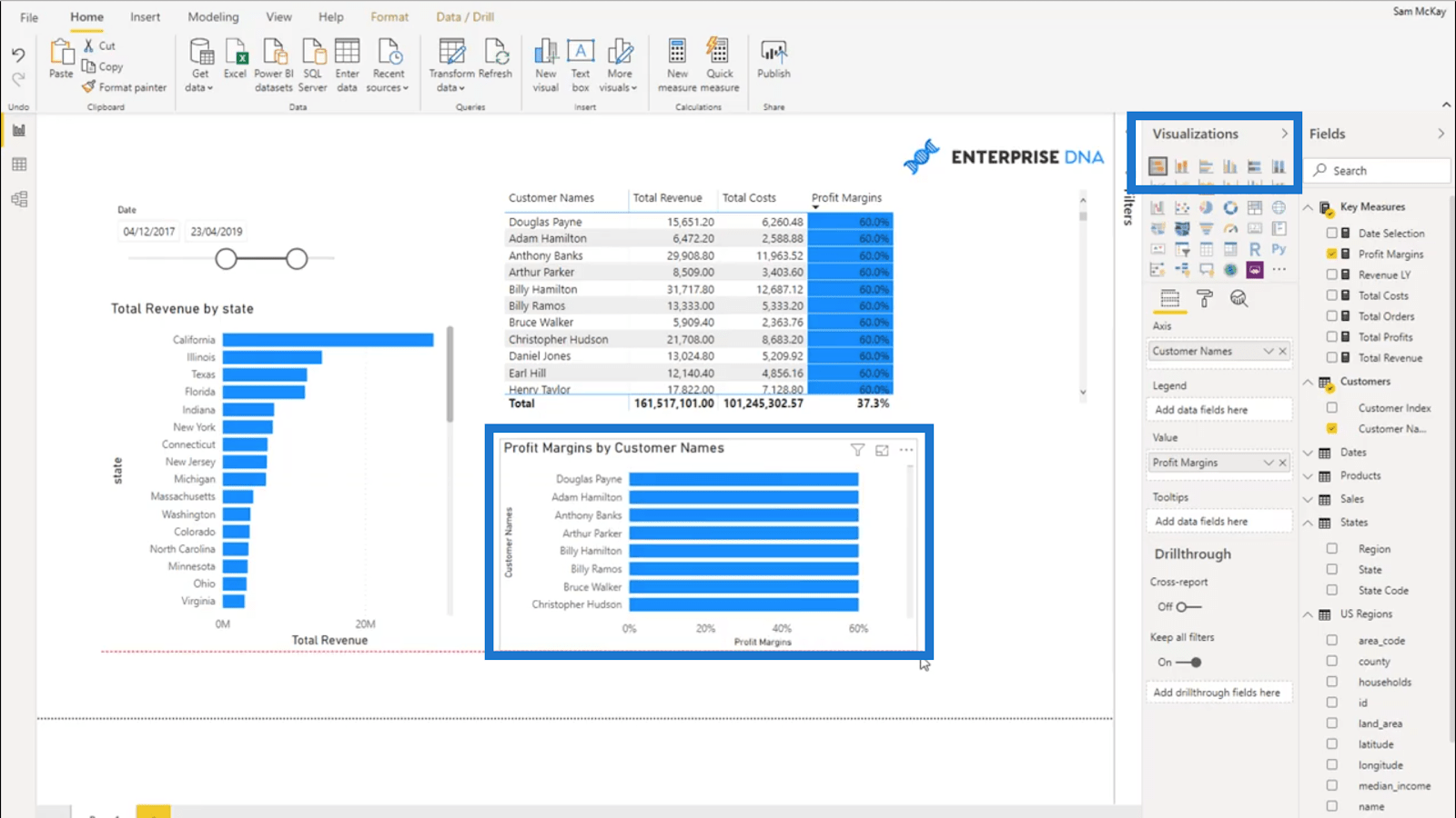 動的な利益率の計算 – DAX を使用した簡単な LuckyTemplates 分析