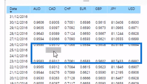 LuckyTemplates 為替レート: 複数通貨管理の更新