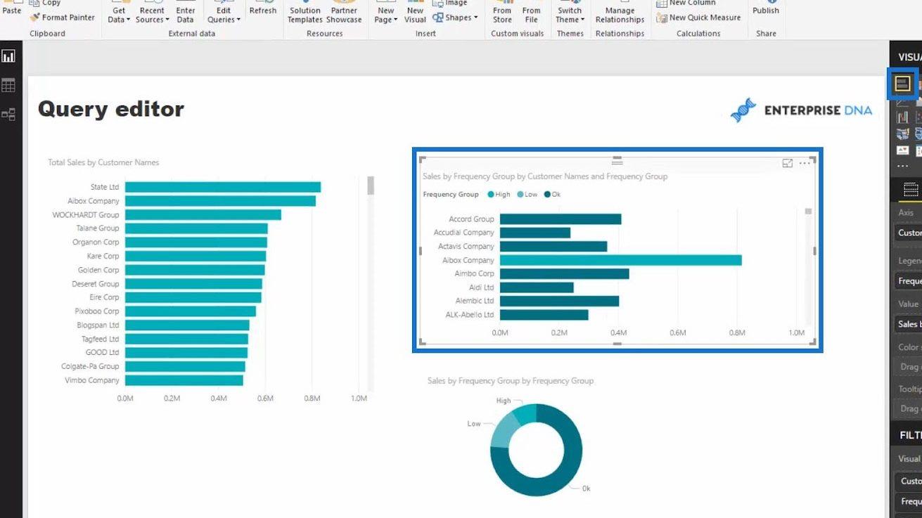 Modellazione dei dati in LuckyTemplates utilizzando tabelle di supporto