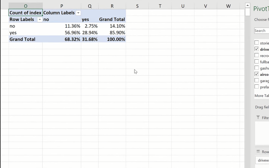 Tableaux de proportions et de fréquences dans Excel