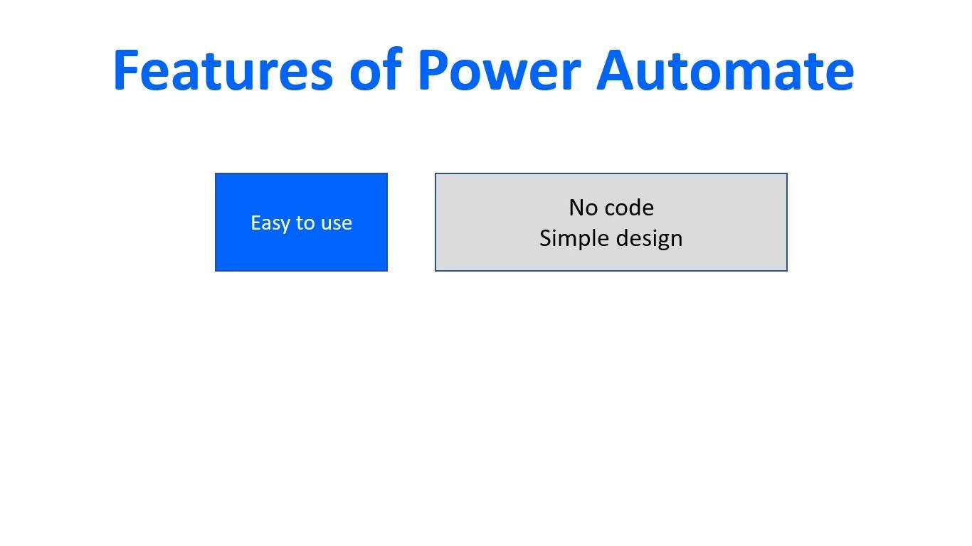 Microsoft Power Automate：工作流自動化