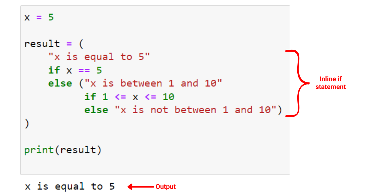 Python 內聯 If：終極操作指南