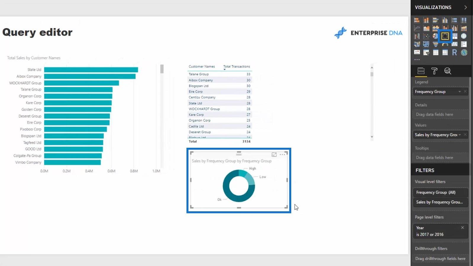 Modellazione dei dati in LuckyTemplates utilizzando tabelle di supporto